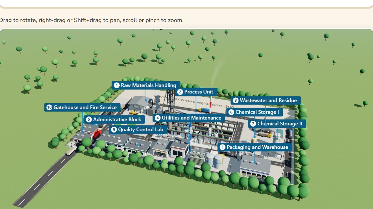 3D Lithium Carbonate Plant Interactive Layout in Three.js